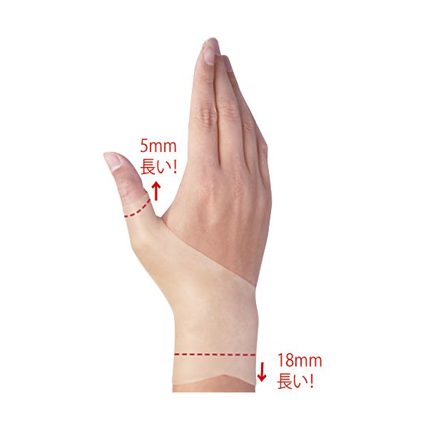 腱鞘サポーター 手首らーく（片手） ロング