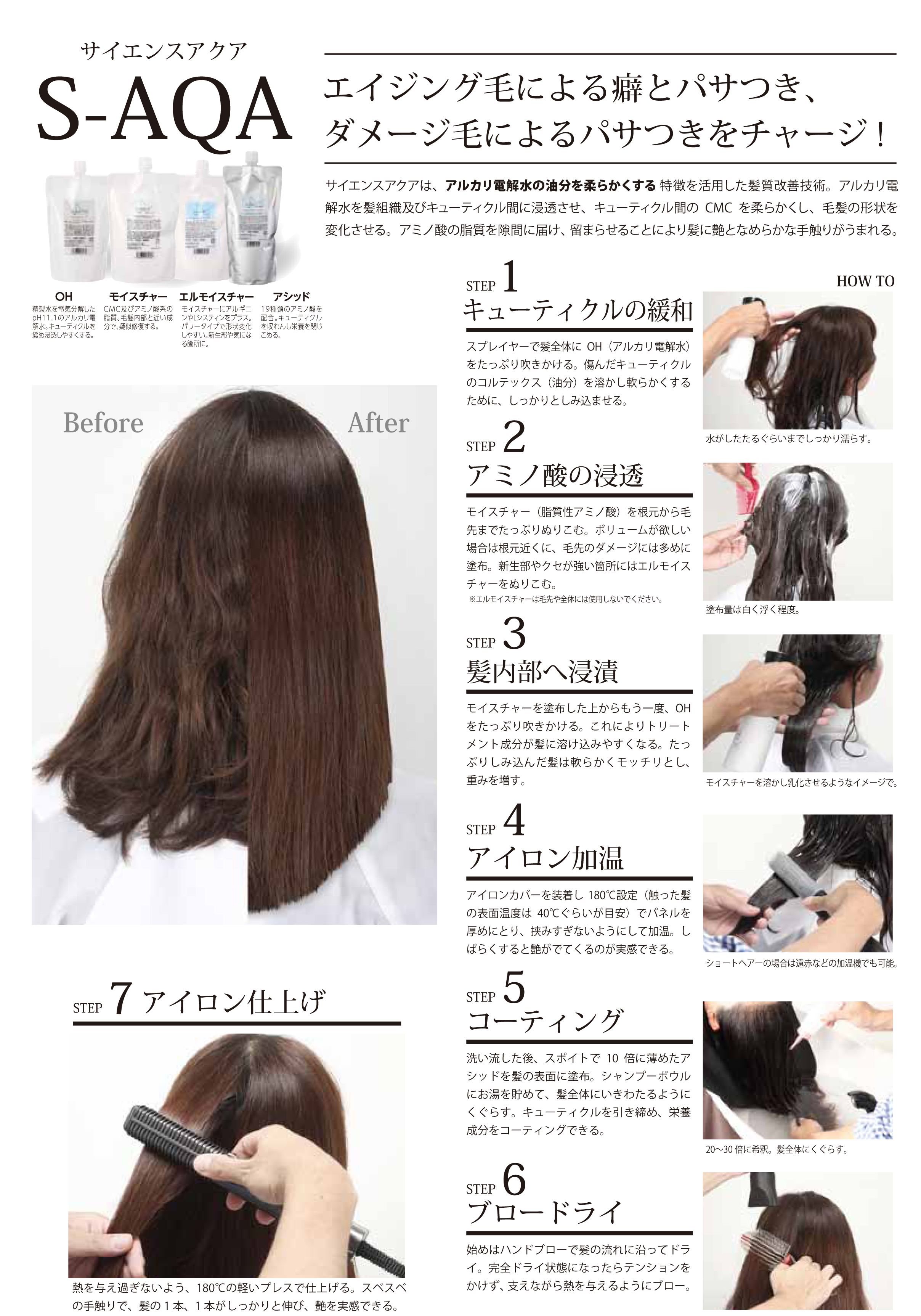 サイエンスアクア説明